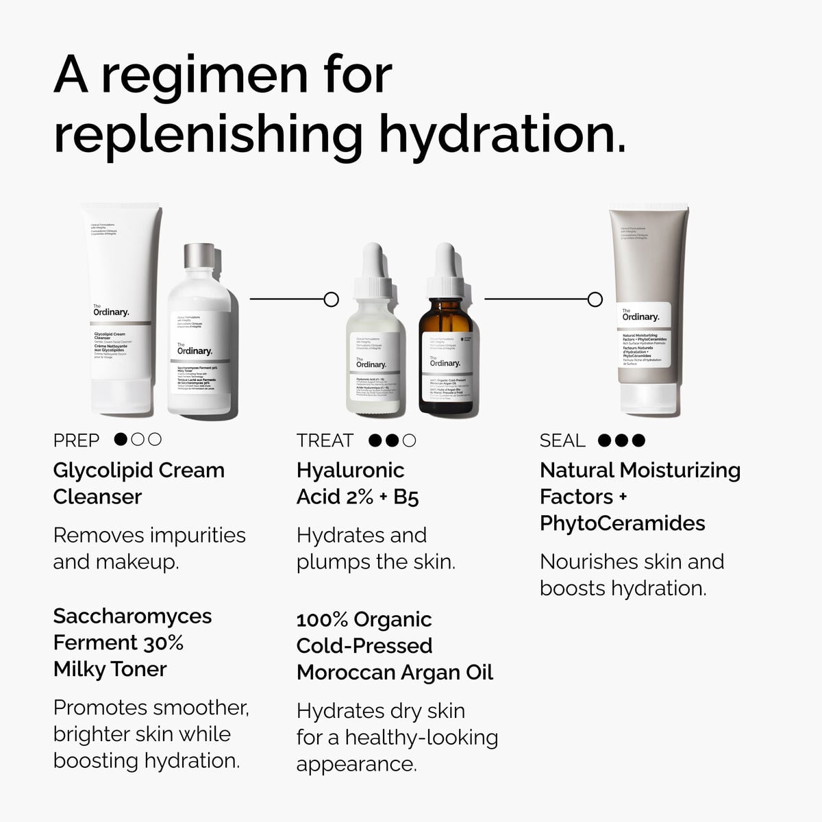 100-organic-cold-pressed-moroccan-argan-oil-r3 FY25-D41247-ORD-Web-PDP-100-Argan-Oil-1x1-EN-5.jpg