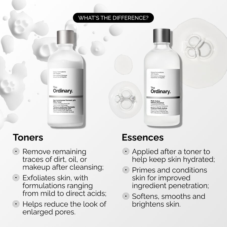 multi-active-delivery-essence-e3 ORD-MADE-Essence-vs-Toner-Infographic.jpg