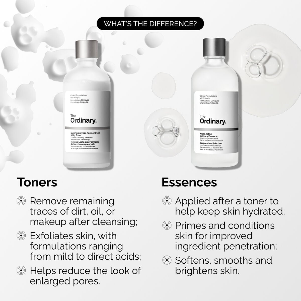 multi-active-delivery-essence-e3 ORD-MADE-Essence-vs-Toner-Infographic.jpg
