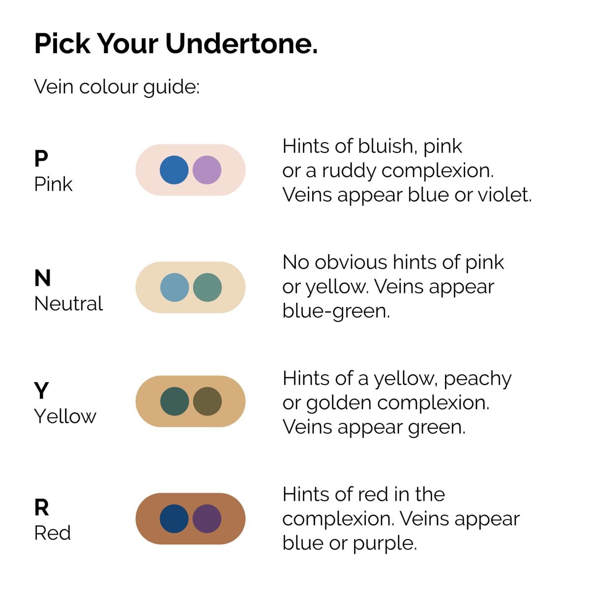 serum-foundation-y7 ORD-Web-PDP-Pick-Your-Serum-Foundation-Graphic_Frame-02.jpg