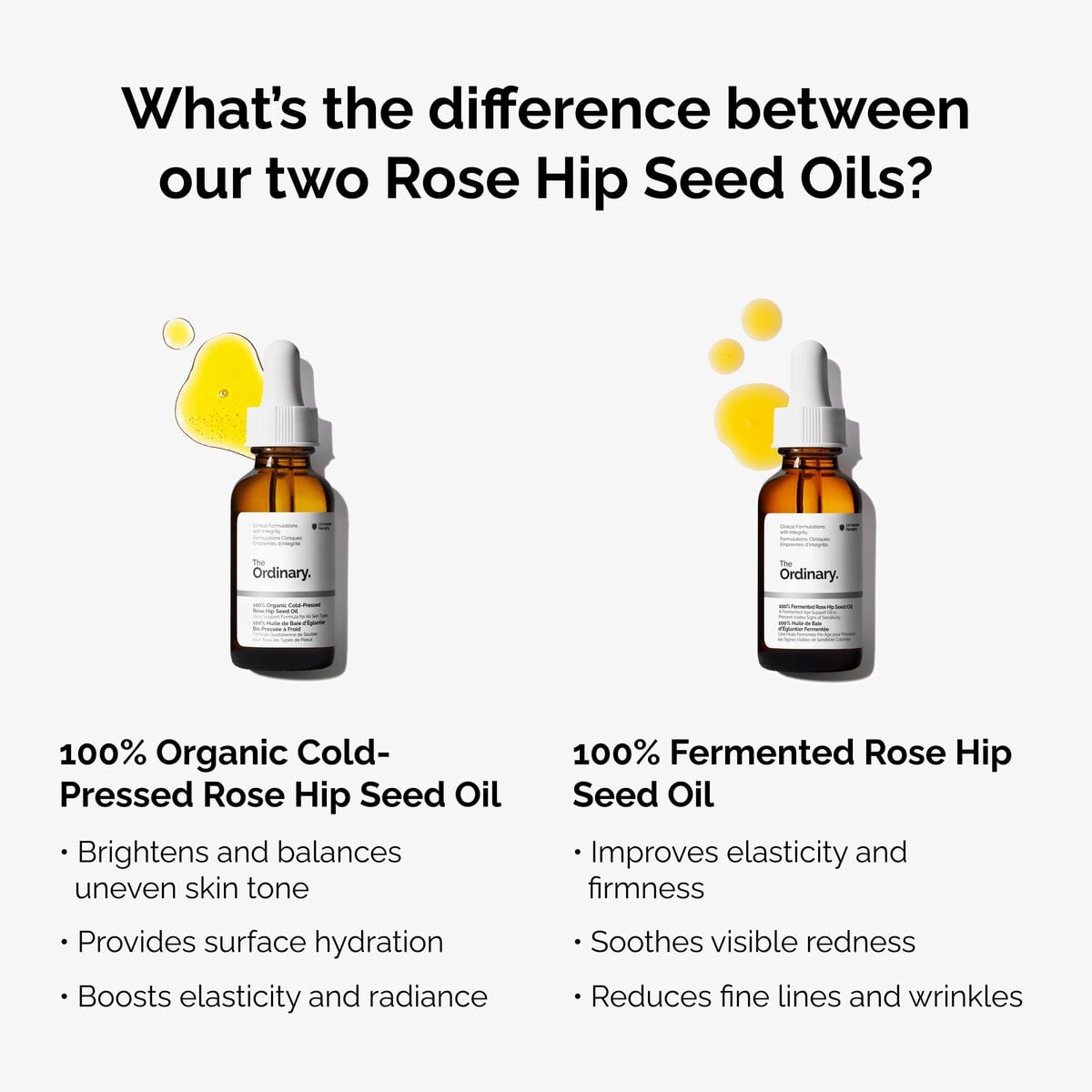 100-fermented-rose-hip-seed-oil-u7 fermented-rose-hip-vs-organic-rose-hip-graphic.jpg