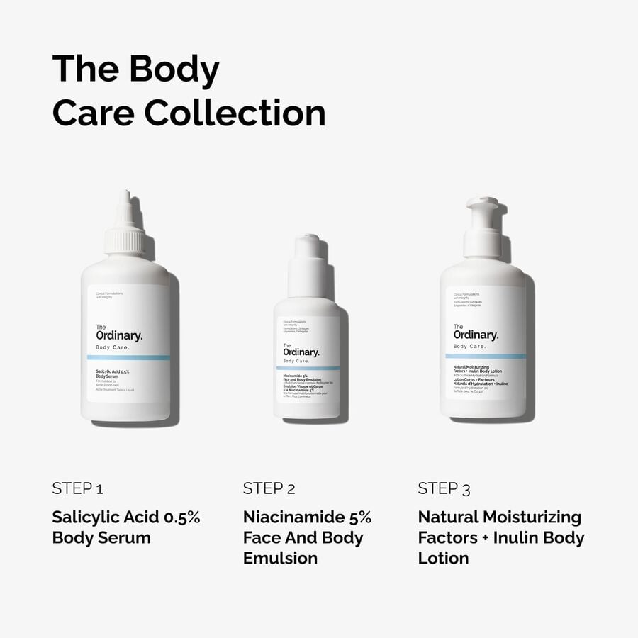 the-body-care-collection-e9 ord-body-care-collection-order-of-application-graphic.jpg