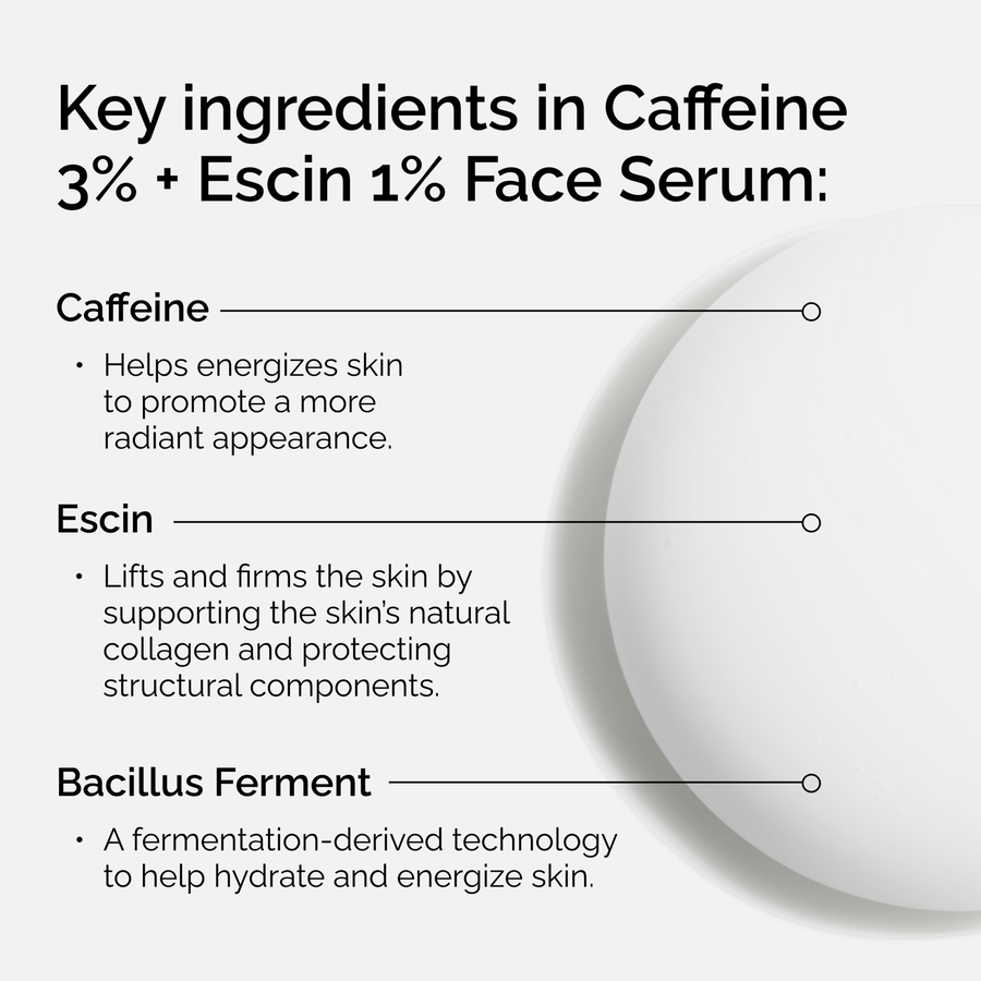 caffeine-3-escin-1-face-serum-w3 ord-caffeine-3pct-escin-1pct-face-serum-key-ingredients.png