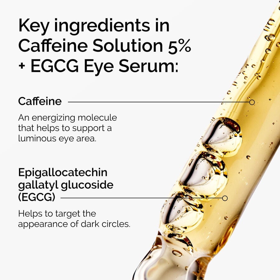 caffeine-solution-5-egcg-eye-serum-o0 ord-caffeine-5pct-egcg-eye-serum-key-ingredients-updated-graphic.jpg