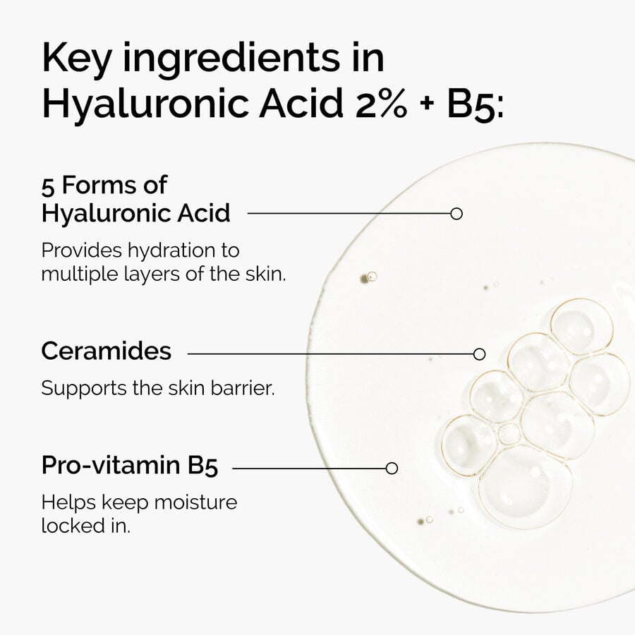 hyaluronic-acid-2-b5-with-ceramides-p1 ord-hyaluronic-acid-2pct-b5-hydrating-serum-ingredients-graphic.jpg