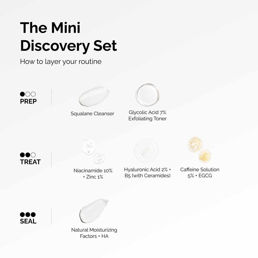 the-mini-discovery-set-c1 ord-mini-discoevery-set-layering-graphic.jpg