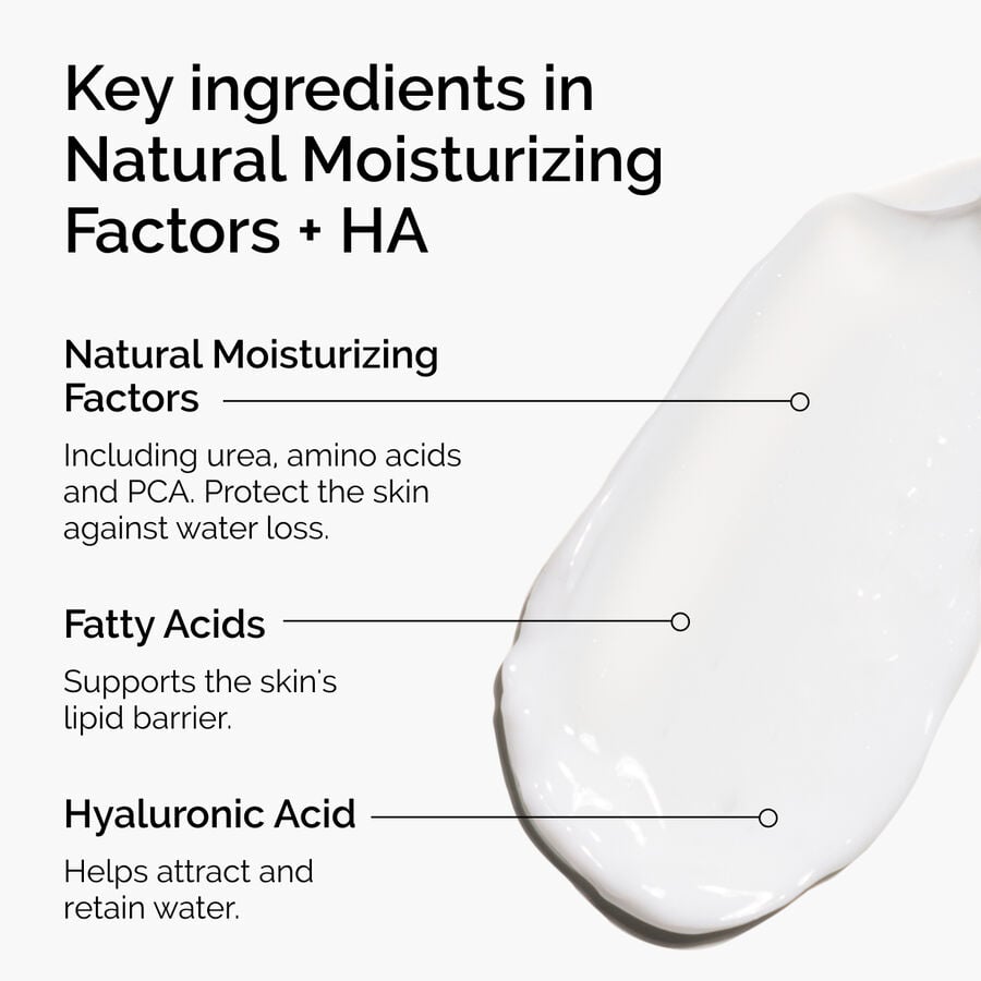 natural-moisturizing-factors-ha-x6 ord-natural-moisturizing-factors-ha-ingredients-graphic.jpg