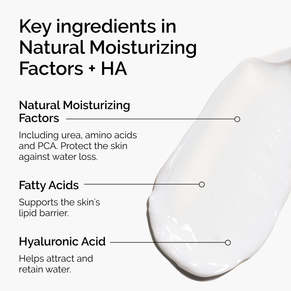 natural-moisturizing-factors-ha-x6 ord-natural-moisturizing-factors-ha-ingredients-graphic.jpg