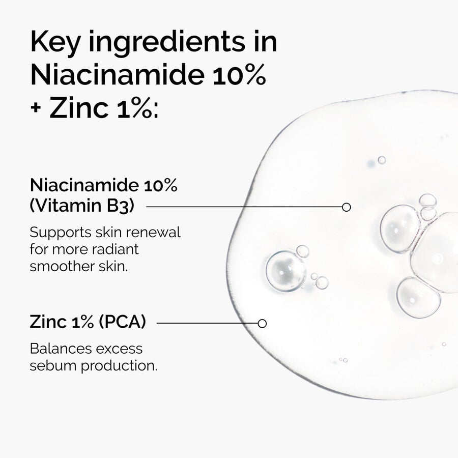 niacinamide-10-zinc-1-c9 ord-niacinamide-zinc-blemish-ingredients-graphic.jpg