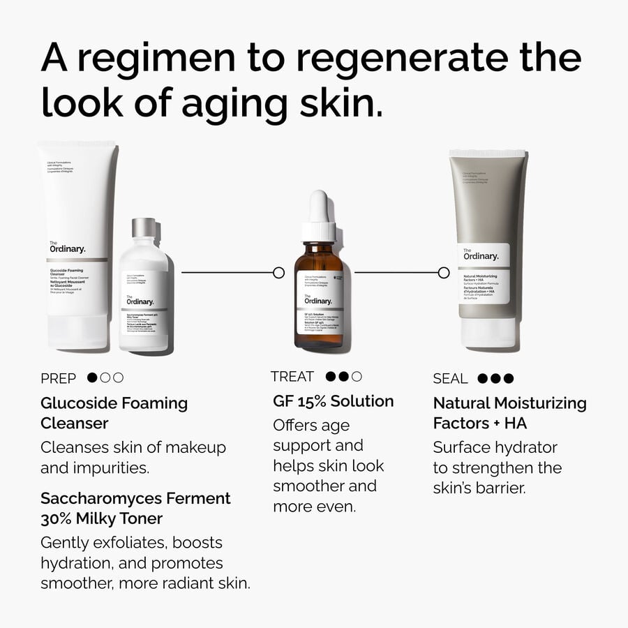 the-refine-and-regenerate-collection-s1 ord-refine-regenerate-collection-regimen-graphic.jpg