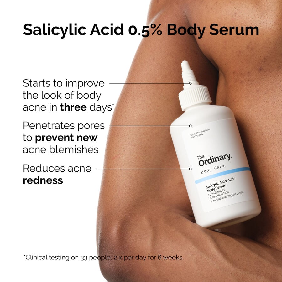 the-body-care-collection-e9 ord-salicylic-05-body-serum-otc-benefits-infographic.jpg