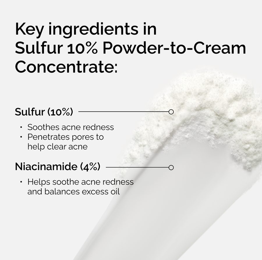 sulfur-10-powder-to-cream-concentrate-x3 ord-sulfur-10pct-powder-to-cream-concentrate-key-ingredients-NA.png