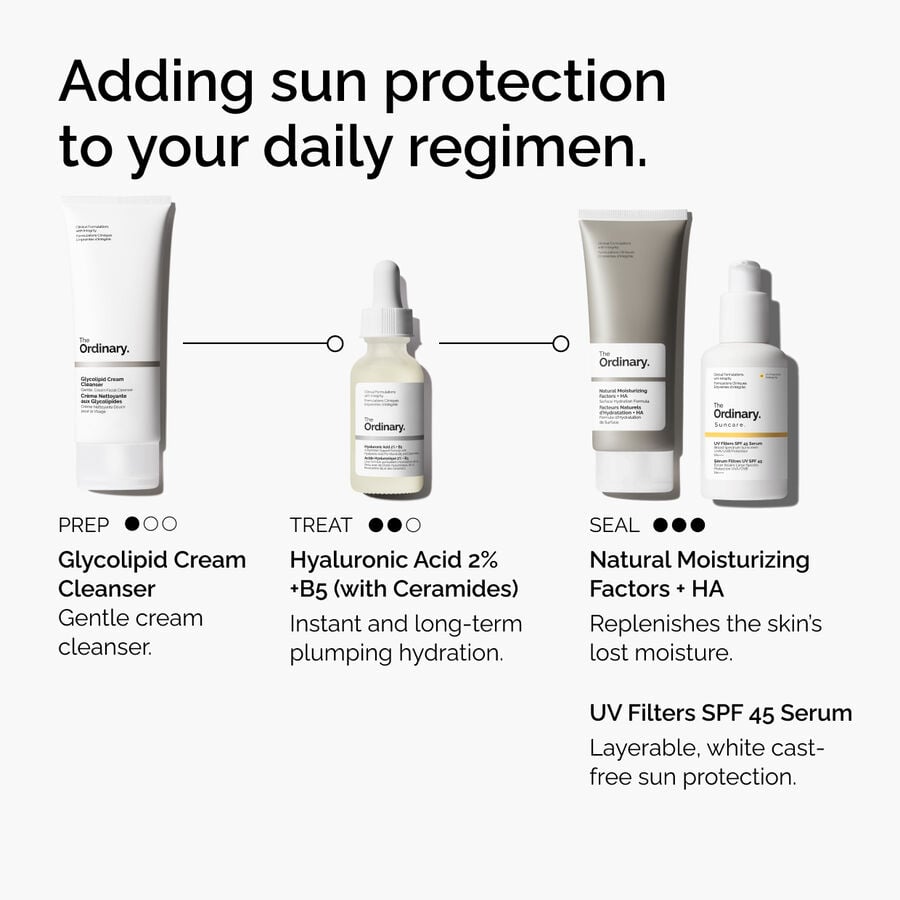 uv-filters-spf-45-serum-a3 uv-filters-spf-45-serum-regimen-graphic.jpg